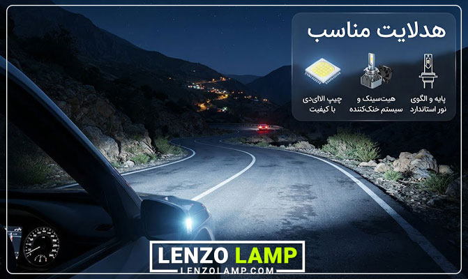 هدلایت مناسب برای خودرو