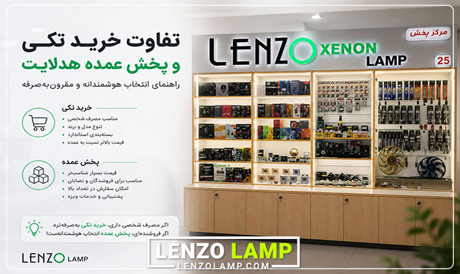 تفاوت سود خرید تکی و عمده هدلایت لنزو