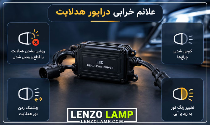 عکس علائم خرابی درایور هدلایت